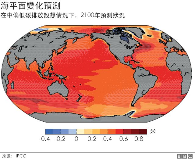 气候变化：九张图看懂全球变暖和你我的关系