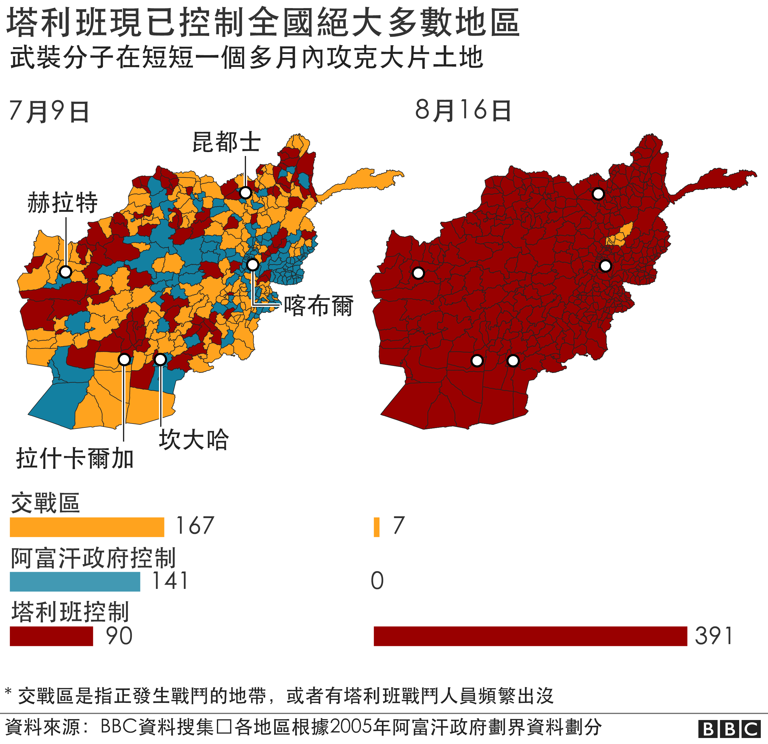 阿富汗局势：过去20年阿富汗发生了哪些改变？